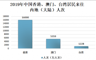 新澳门与香港四肖期期准免费资料公开的特色%词语释义解释落实