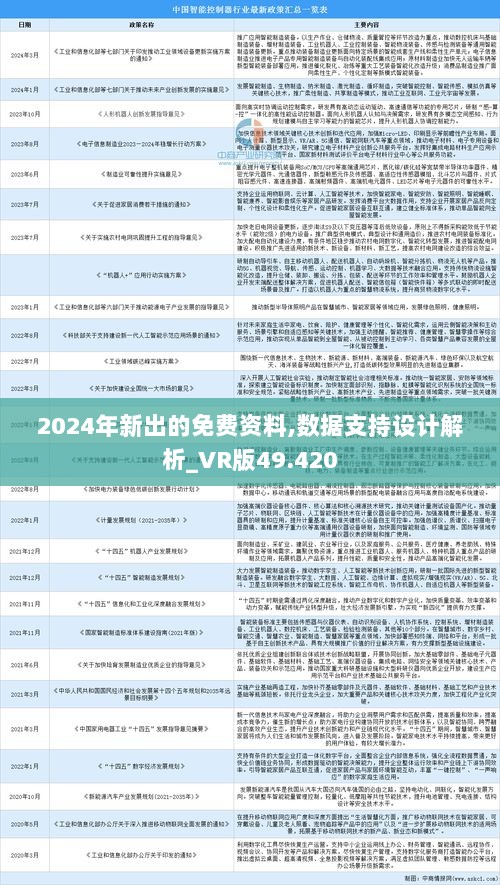 2025全年资料免费大全&全面释义解释落实