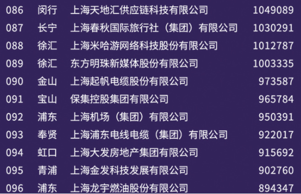 2025全年澳门与香港新正版免费资料大全大全53期%全面释义解释落实