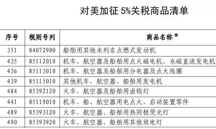 澳门与香港100%最准一肖%全面释义解释落实