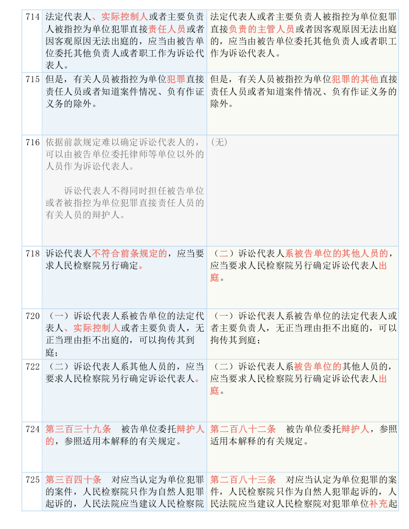 2025年正版资料免费大全功能介绍%实用释义解释落实