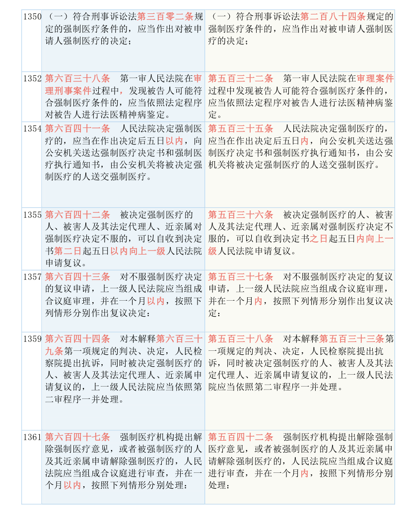 澳门一码一肖100准吗%实用释义解释落实