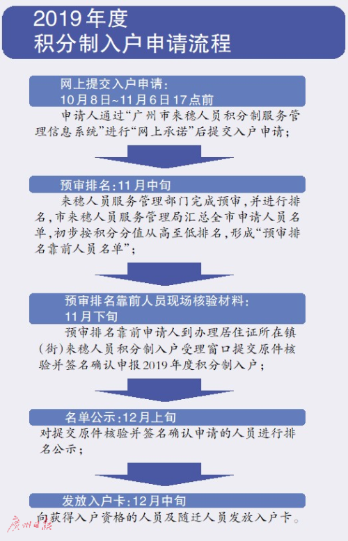 2025新澳门正版精准资料大全合法吗?%全面释义解释落实