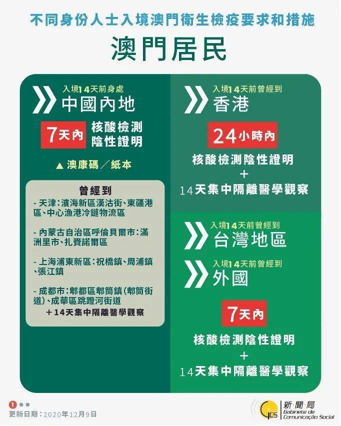 2025年澳门和香港宣布一肖一特单双一中已合法公开%精选解析解释落实