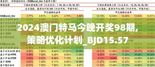 2025年今晚澳门特马/精选解析解释落实