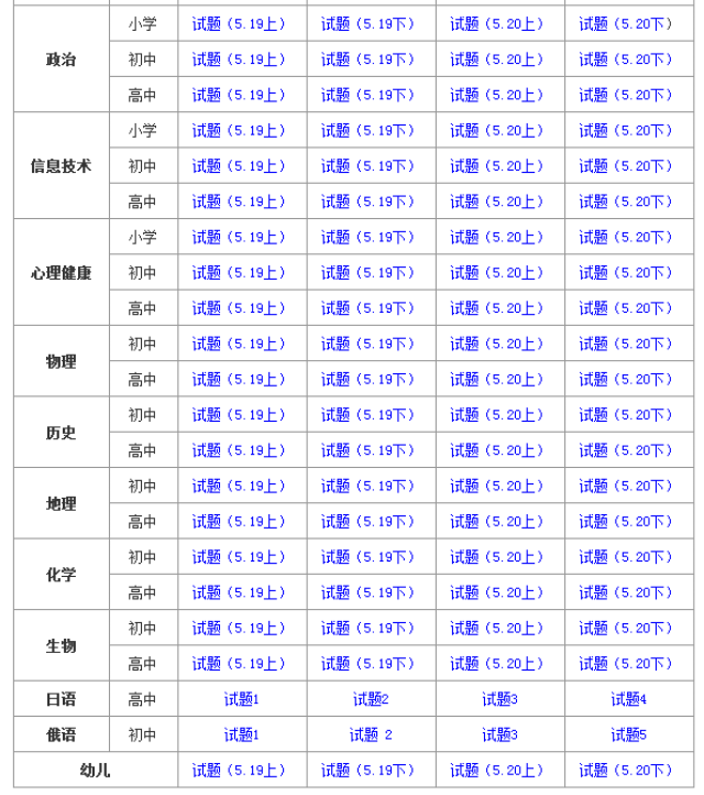 香港免费料资大全费401212/精选解析解释落实