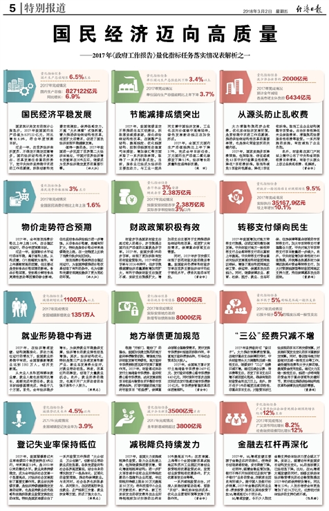 管家婆2025正版资免费料四不像/精选解析解释落实