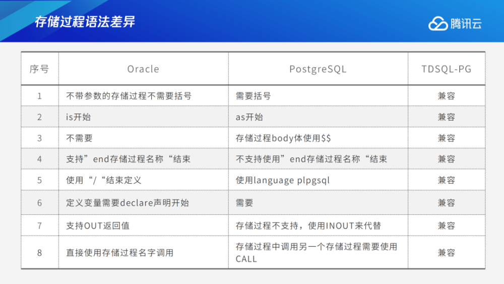 新闻 第271页