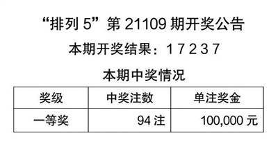 2025年天天彩免费资料/精选解析解释落实