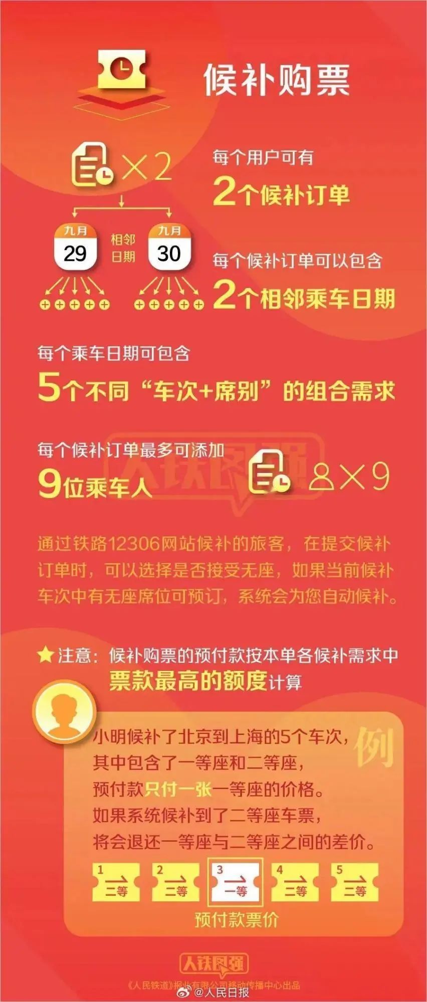 港彩2025年全年资料同期开奖/警惕虚假宣传，系统管理执行