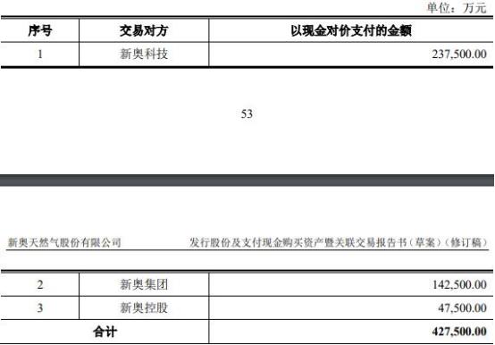 2025年新奥免费资料大全/精选解析解释落实新奥免费资料大全与精选解析的落实解析