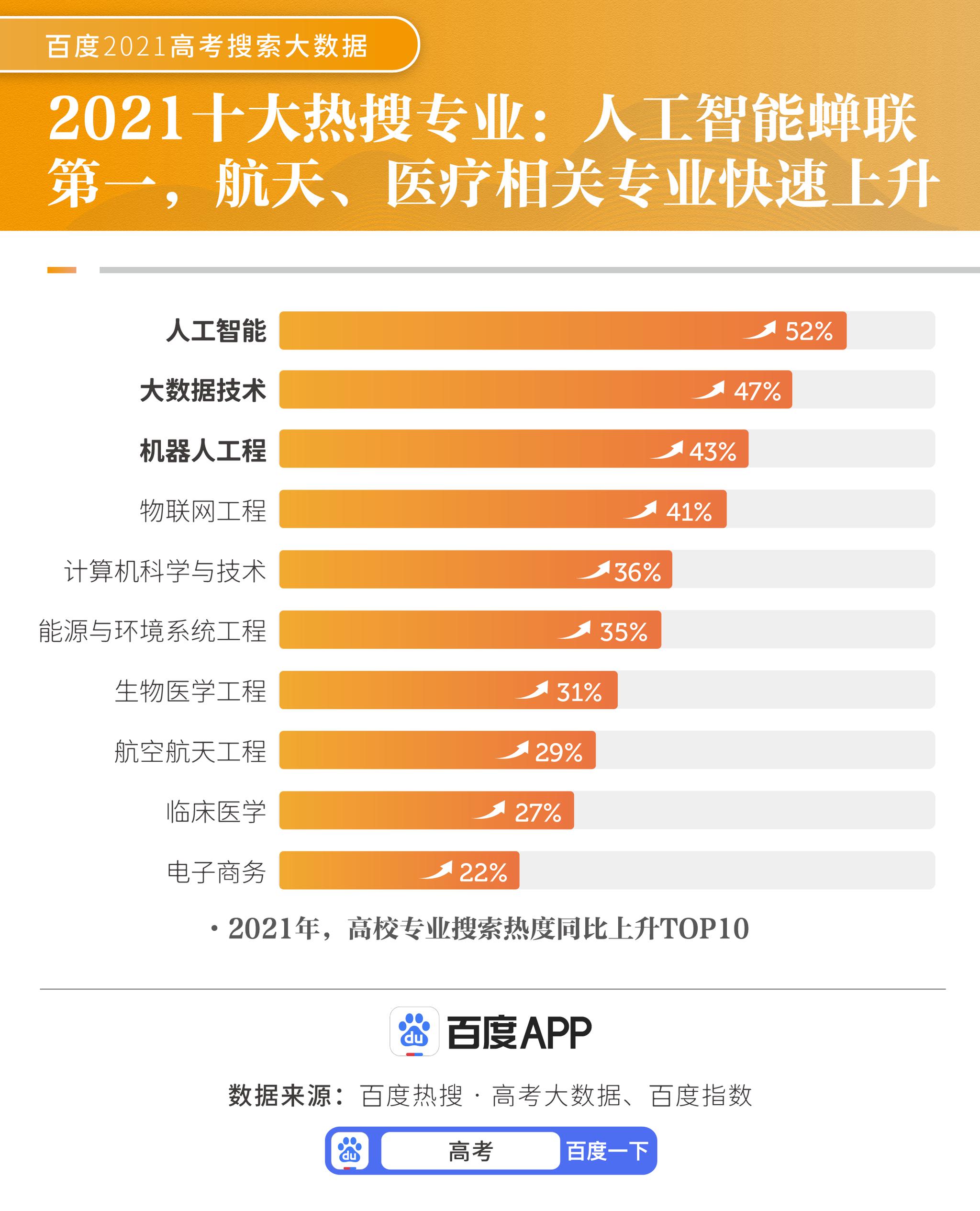 江苏智运科技待遇江苏智运科技有限公司员工待遇概览