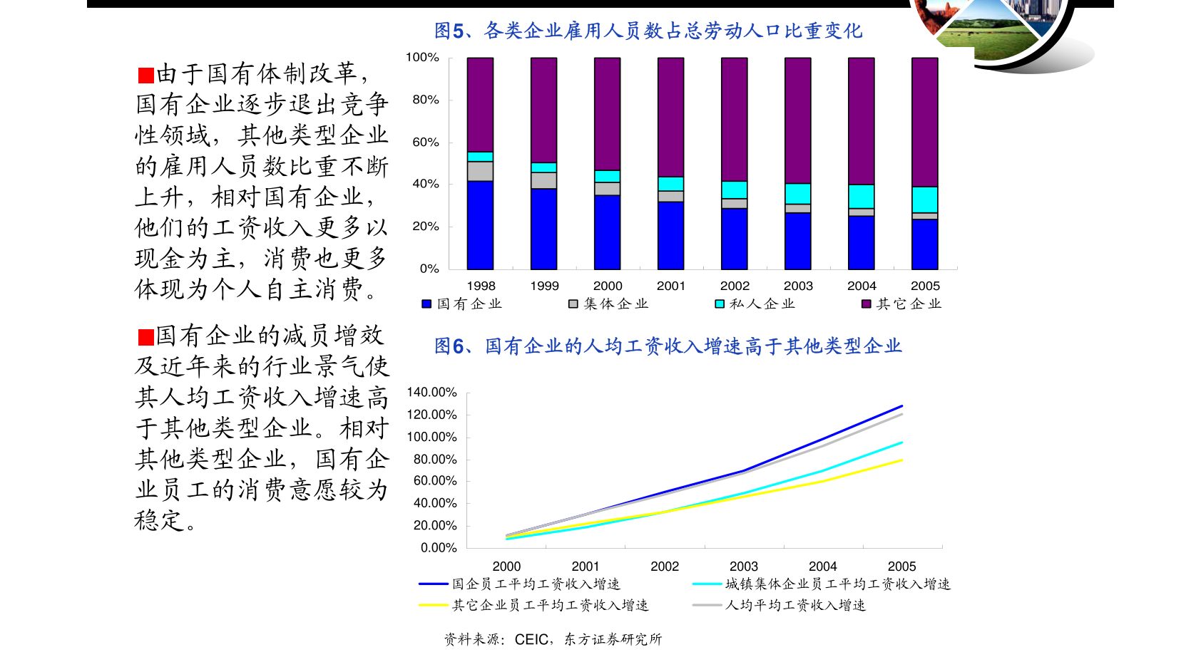 新闻 第9页