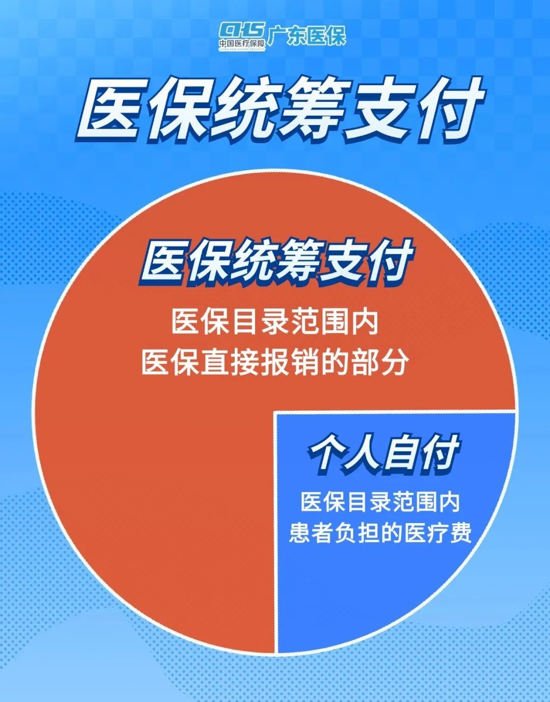 广东省推进医保统筹广东省推进医保统筹，构建全民健康保障的新篇章