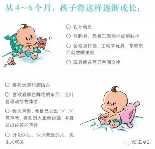 七个月宝宝可以坐多久七个月宝宝坐立时间，适宜时长与成长里程碑