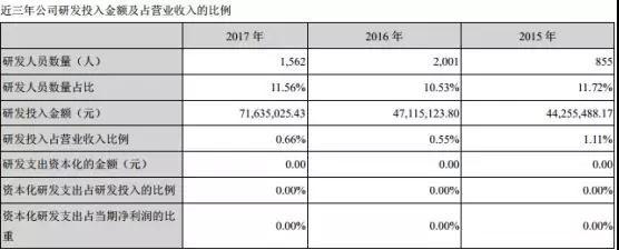 江苏长信科技简介江苏长信科技，一家引领行业前沿的科技巨头简介