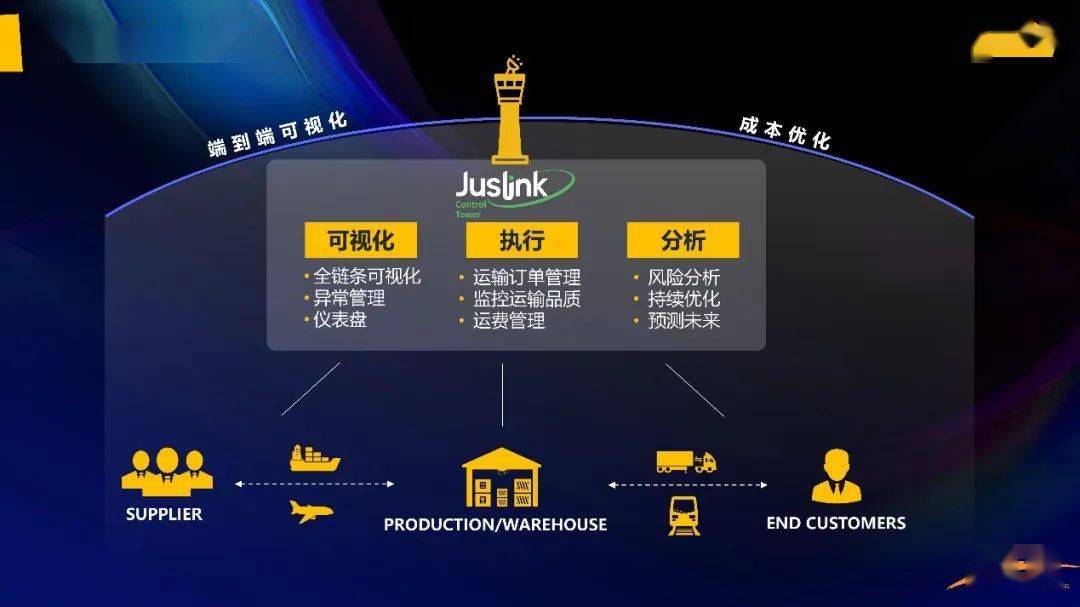 广东中远电梯有限公司广东中远电梯有限公司，卓越制造，服务全球