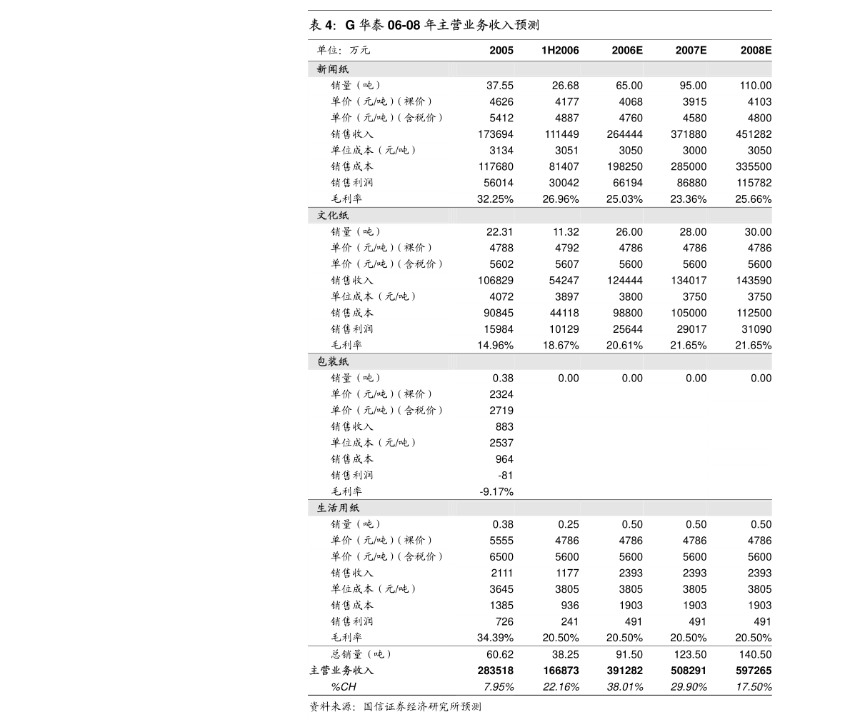 广东书香有限公司广东书香有限公司，探索书香世界的先行者