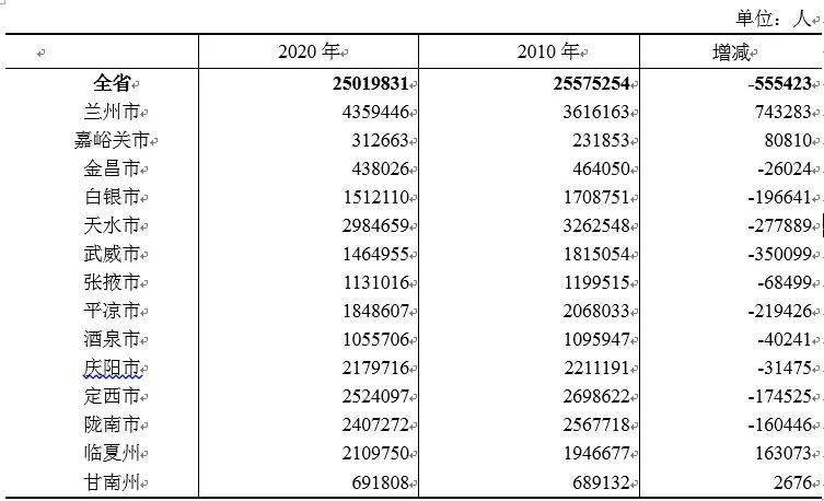 广东省汽车年检价格查询广东省汽车年检价格查询指南