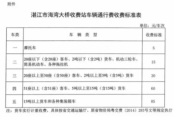 广东省关于听证的规定广东省关于听证的规定