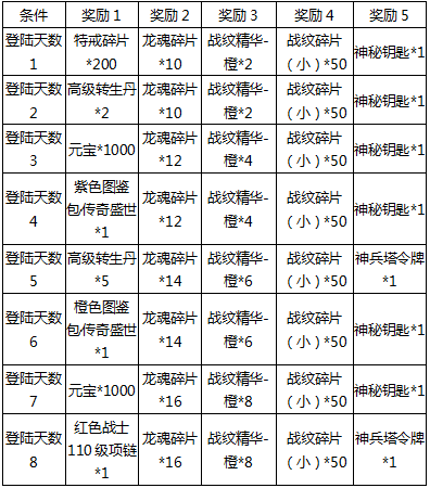 250天是几个月探寻时间的奥秘，从天数到月数的转变——关于250天等于几个月的探讨