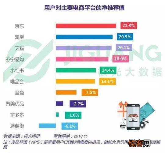 差评六个月就会消失吗差评六个月就会消失吗？探究电商评价体系的真实情况