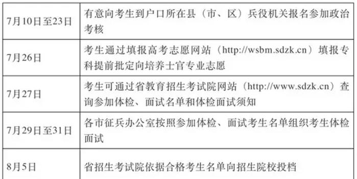 广东省定向师范政策文件广东省定向师范政策文件解读