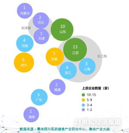 江苏科技61%江苏科技，引领创新的先锋力量（占比达61%）